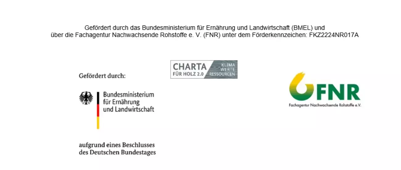 Frderer des Projektes